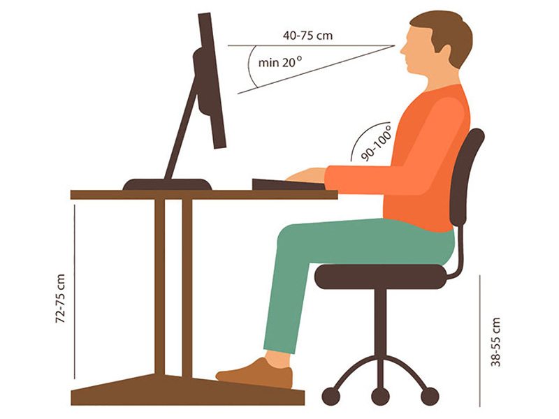 نشستن صحیح روی صندلی